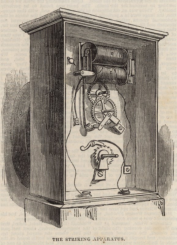 The Great Western Electric Telegraph: Iskevä laite tekijältä English School