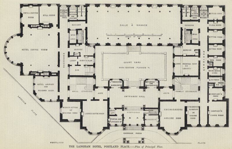 The Langham Hotel, Portland Place (kaiverrus) tekijältä English School