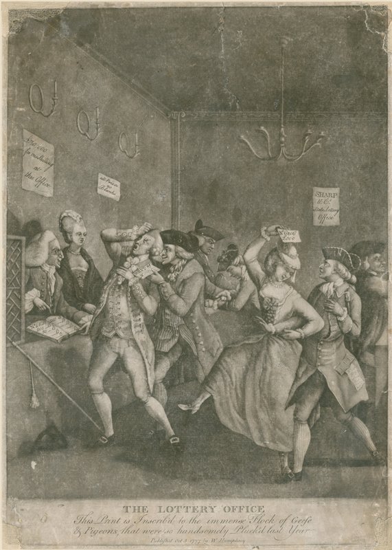 Lottotoimisto. 1777 tekijältä English School