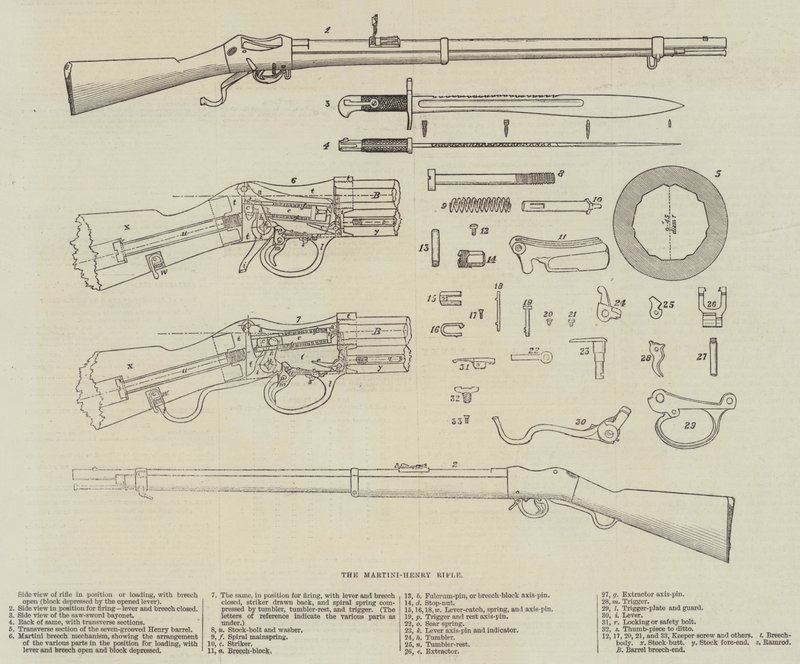 Martini-Henry -kivääri (kaiverrus) tekijältä English School