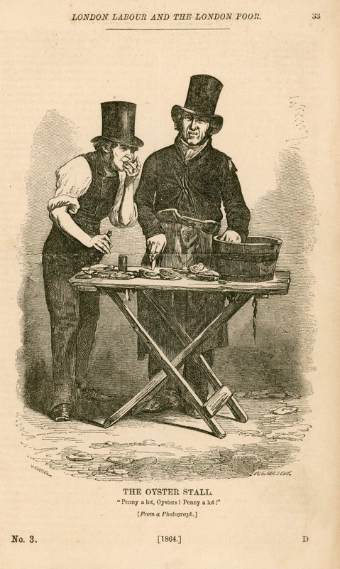 Oyster Stall London Laborilta ja London Poorilta tekijältä English School