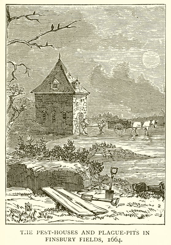 Tuholaistalot ja ruttokuopat Finsbury Fieldsissä, 1664 tekijältä English School