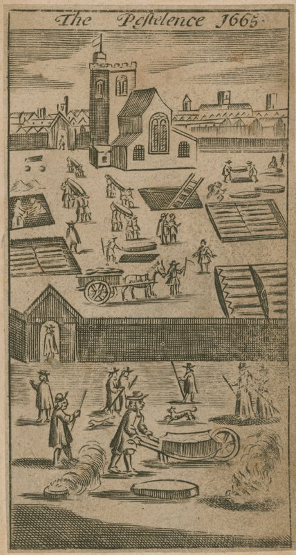 Pestelence 1665 tekijältä English School