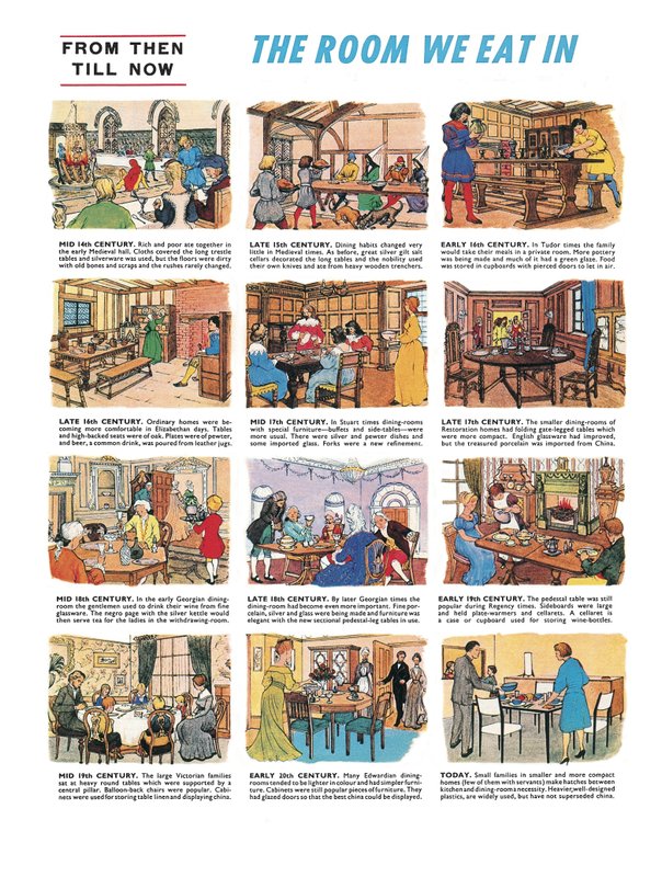 Huone, jossa syömme tekijältä English School