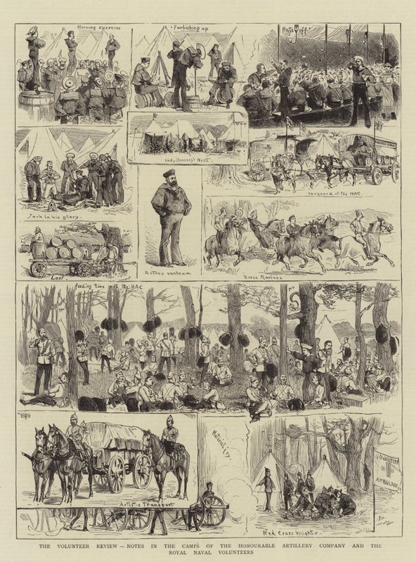 The Volunteer Review, Notes in the Camps of Honorable Artillery Company ja Royal Naval Volunteers (kaiverrus) tekijältä English School