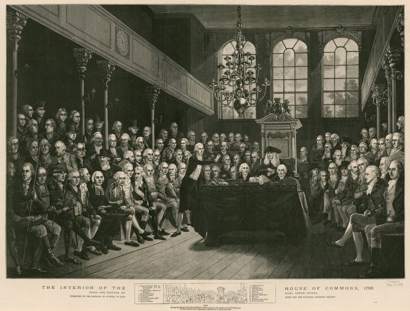 Alahuoneen sisätilat, 1793 tekijältä English School