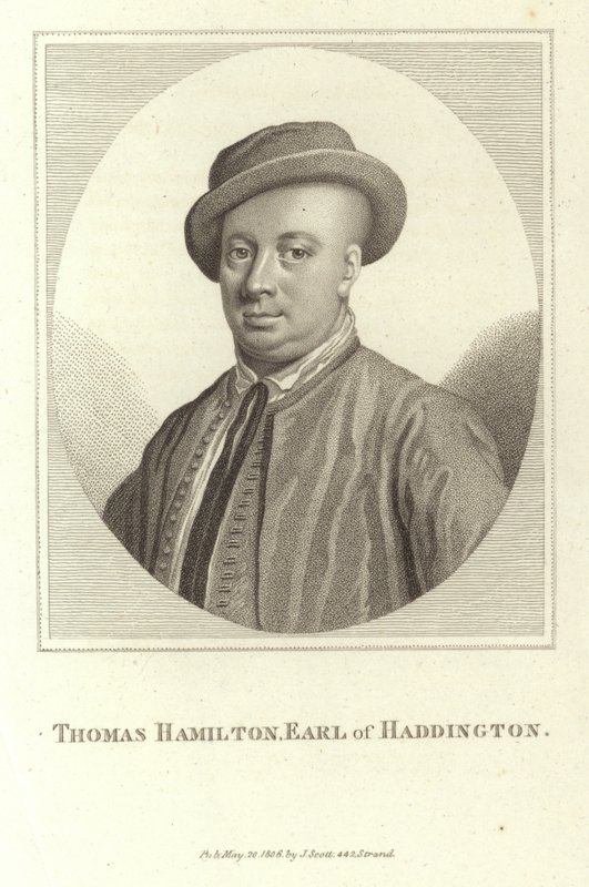 Thomas Hamilton tekijältä English School