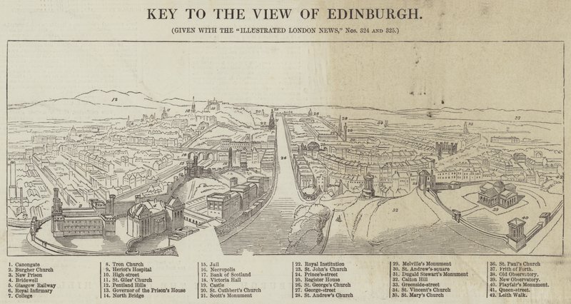 Näkymä Edinburghiin (kaiverrus) tekijältä English School