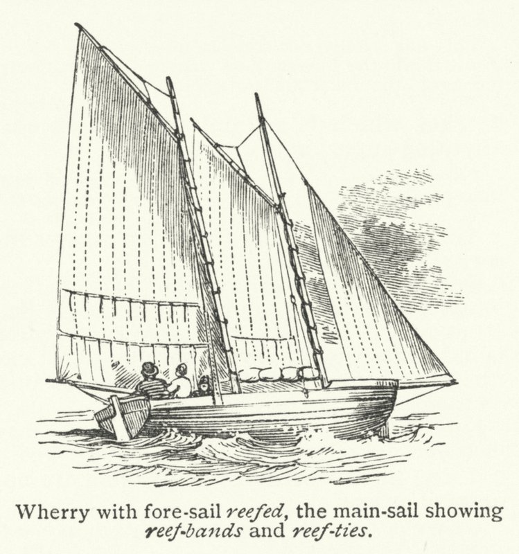 Wherry keulapurje reffattuna, pääpurje reffinauhoilla ja reffisiteillä (kaiverrus). tekijältä English School