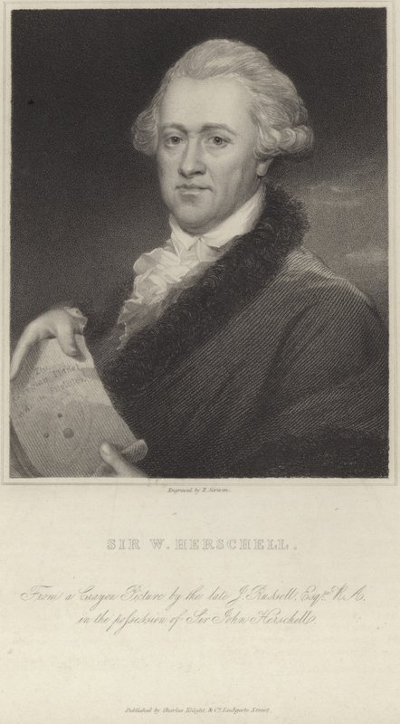 William Herschel tekijältä English School