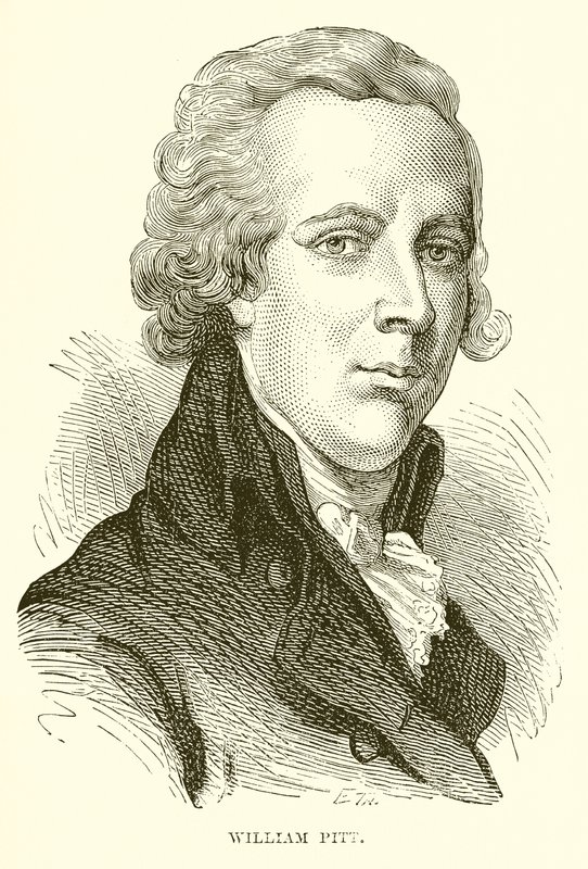 William Pitt tekijältä English School
