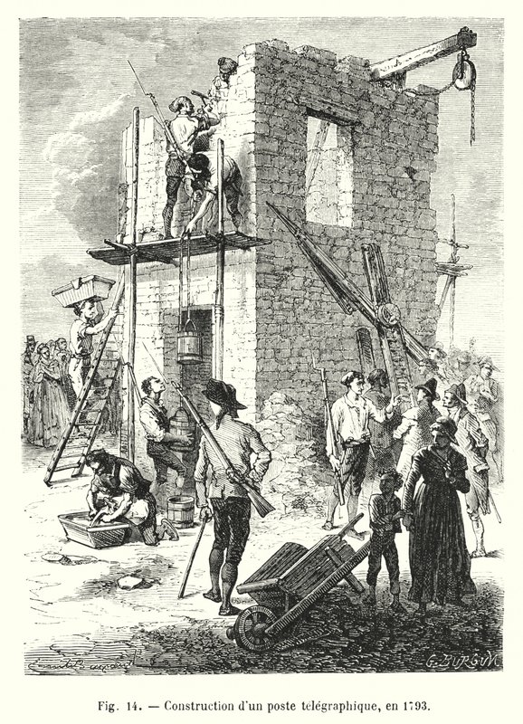 Lennätinpostin rakentaminen, 1793 (kaiverrus) tekijältä European School