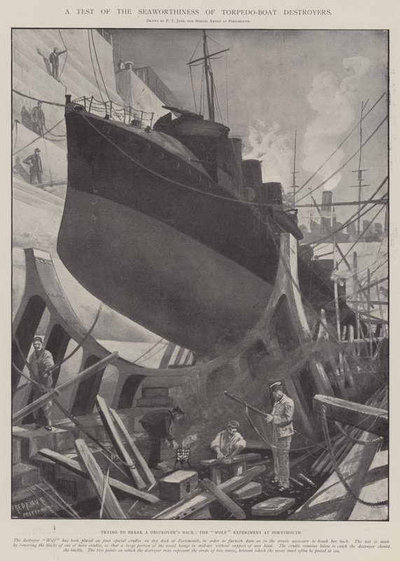 Torpedovenetuhoajien merikelpoisuuden testi tekijältä Fred T. Jane