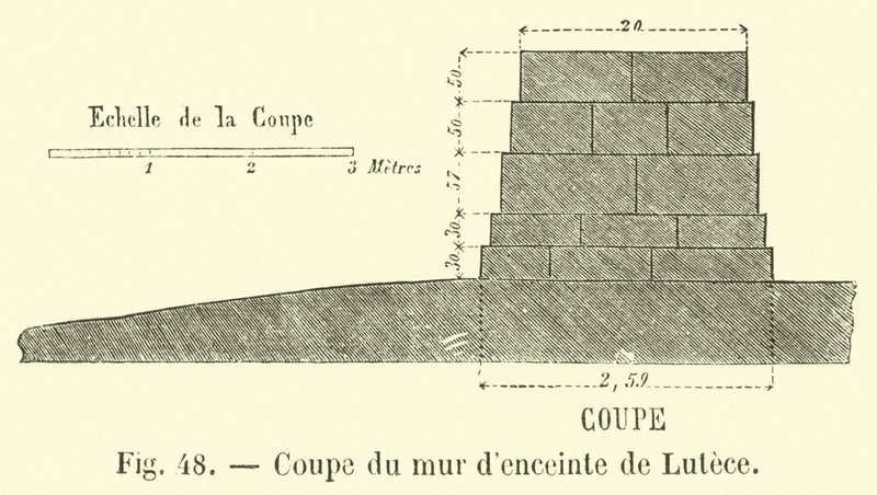 Osio Lutecen ympäröivästä muurista tekijältä French School