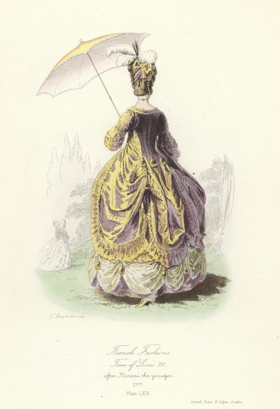 Ranskan muoti, Louis XVI:n aika tekijältä French School