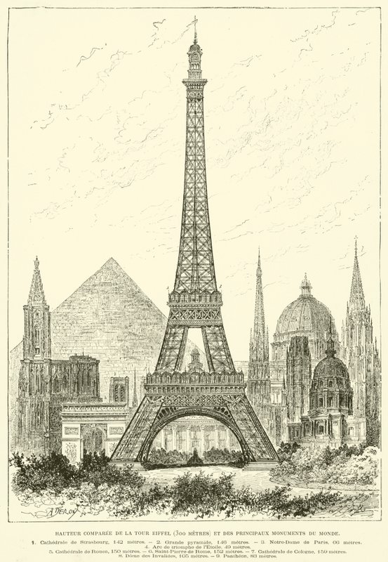 Eiffel-tornin (300 metriä) ja maailman tärkeimpien monumenttien (kaiverrus) vertailu tekijältä French School