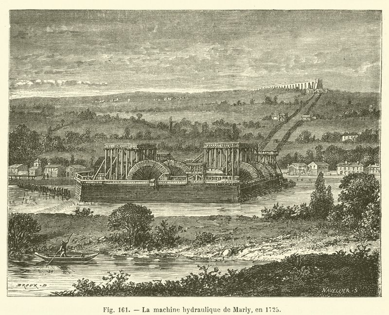 Marlyn hydraulikone vuonna 1725 (kaiverrus) tekijältä French School
