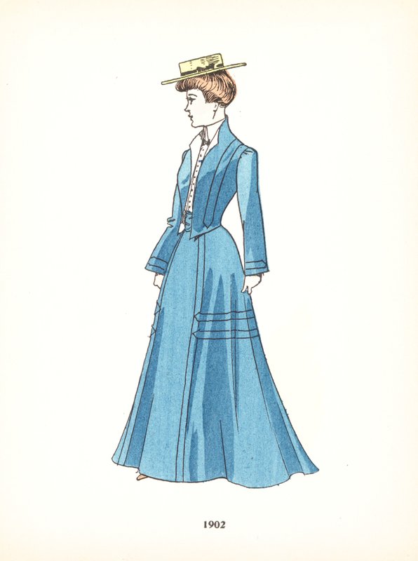 Naisten muoti, 1902 tekijältä French School