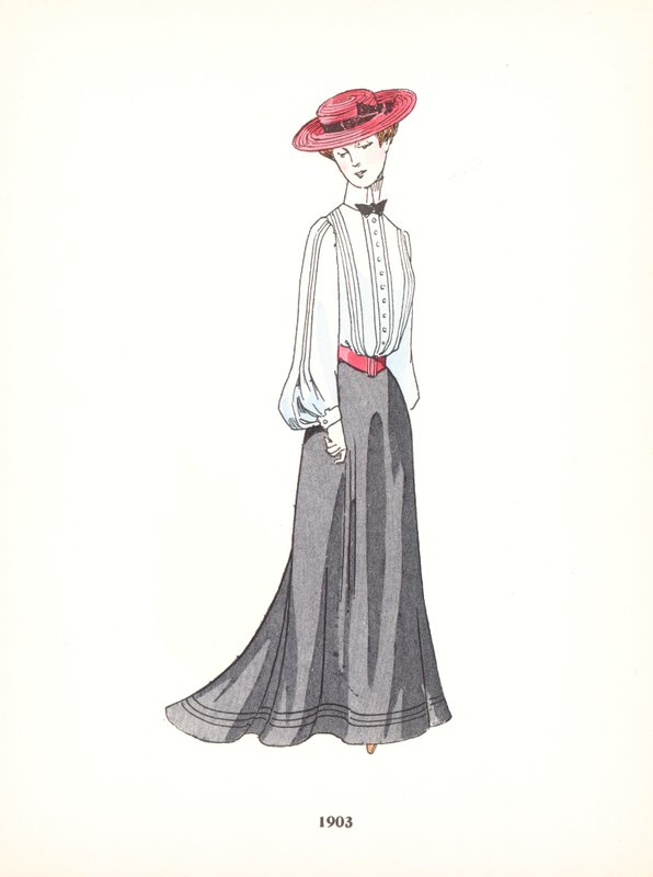Naisten muoti, 1903 tekijältä French School