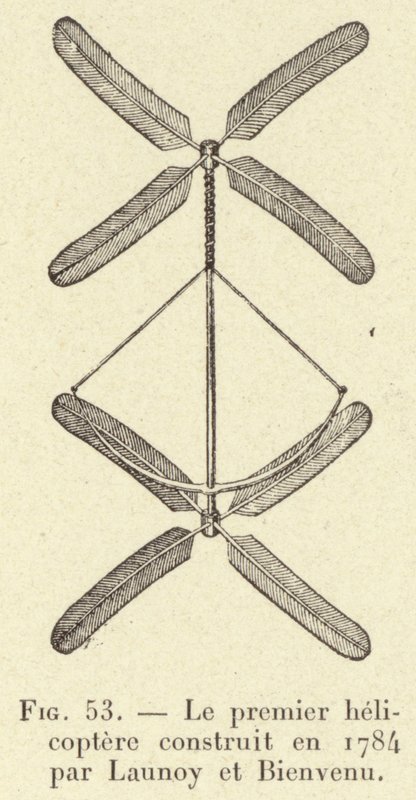 Ensimmäinen Launoy et Bienvenun vuonna 1784 rakentama helikopteri (kaiverrus) tekijältä French School
