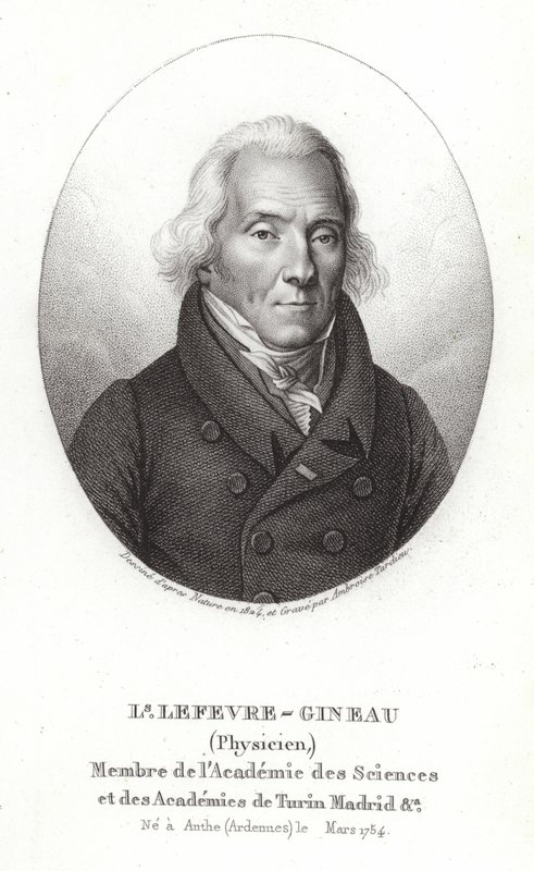Louis Lefèvre? Gineau tekijältä French School