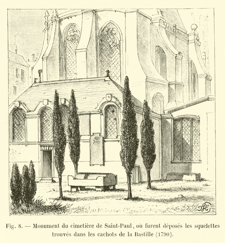 Monumentti Saint-Paulin hautausmaalla, jonne Bastillen vankityrmistä löydetyt luurangot talletettiin, 1790 tekijältä French School