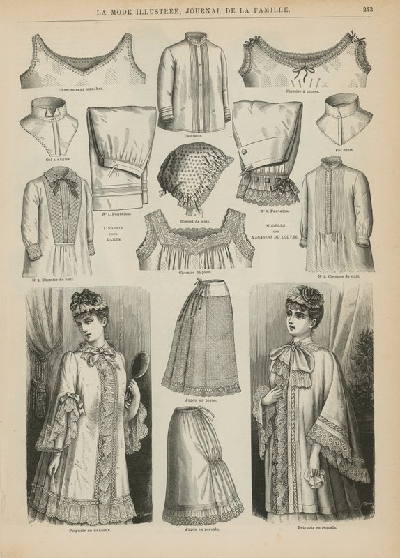 Sivu La Mode Illustreesta, 1885 tekijältä French School