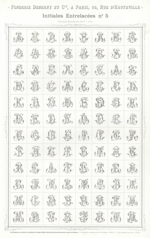Sivu typografisista vinjeteistä (kaiverrus) tekijältä French School