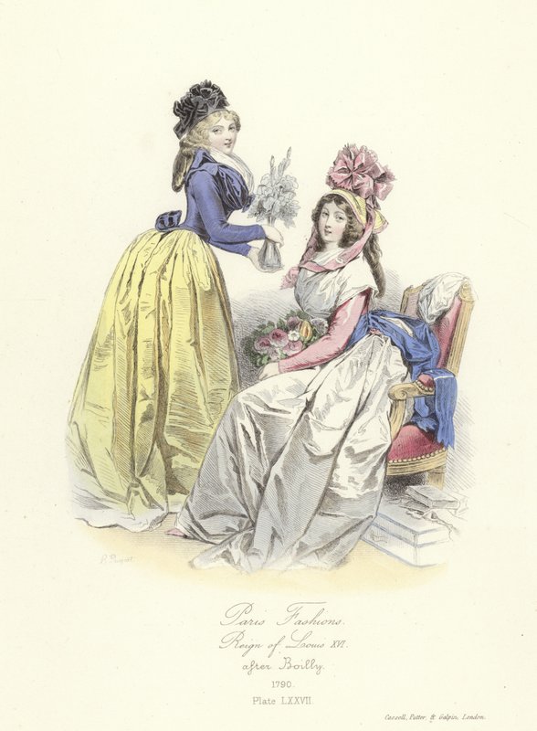 Pariisin muoti, Ludvig XIV:n hallituskausi tekijältä French School