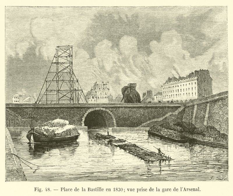 Place de la Bastille vuonna 1830, näkymä Gare de lArsenalista tekijältä French School