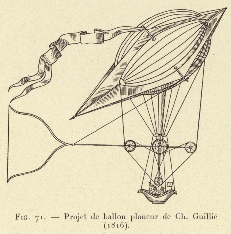 Ch Guillien purjelentokoneen ilmapalloprojekti (1816) (kaiverrus) tekijältä French School