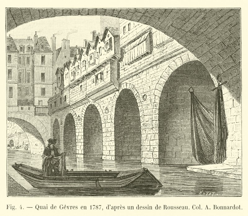 Quai de Gesvres vuonna 1787, Rousseau Col A Bonnardot