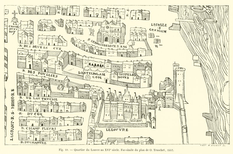 Louvren kaupunginosa 1500-luvulla, faksimile O Truschetin suunnitelmasta, 1552 tekijältä French School