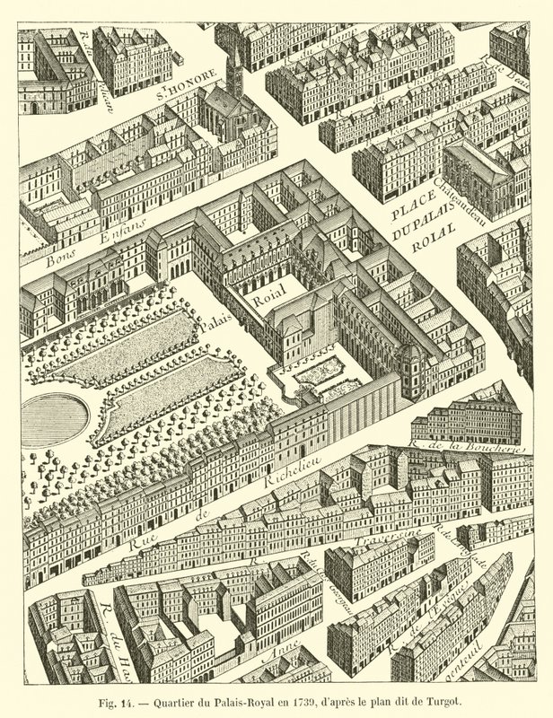 Palais-Royal-alue vuonna 1739, niin kutsutun Turgotin suunnitelman mukaan tekijältä French School