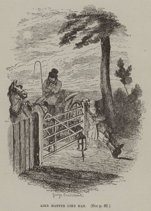 Like Master Like Man (kaiverrus) tekijältä George (after) Cruikshank