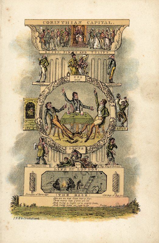 Korintin pääkaupunki tekijältä George Cruikshank