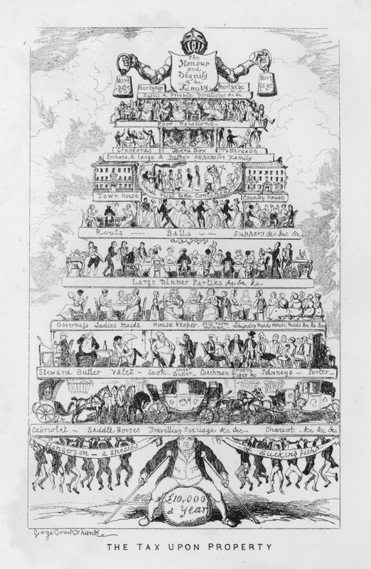 Kiinteistövero eli rikkauden kustannukset (kaiverrus) tekijältä George Cruikshank