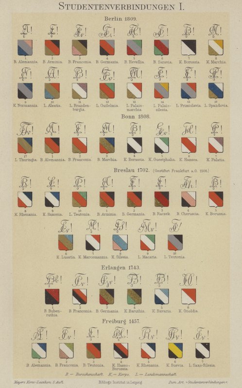 Saksan opiskelijayhdistysten merkit (väri litho) tekijältä German School