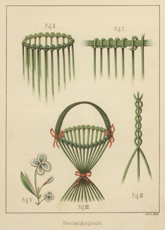 Korin kudonta (väri litho) tekijältä German School