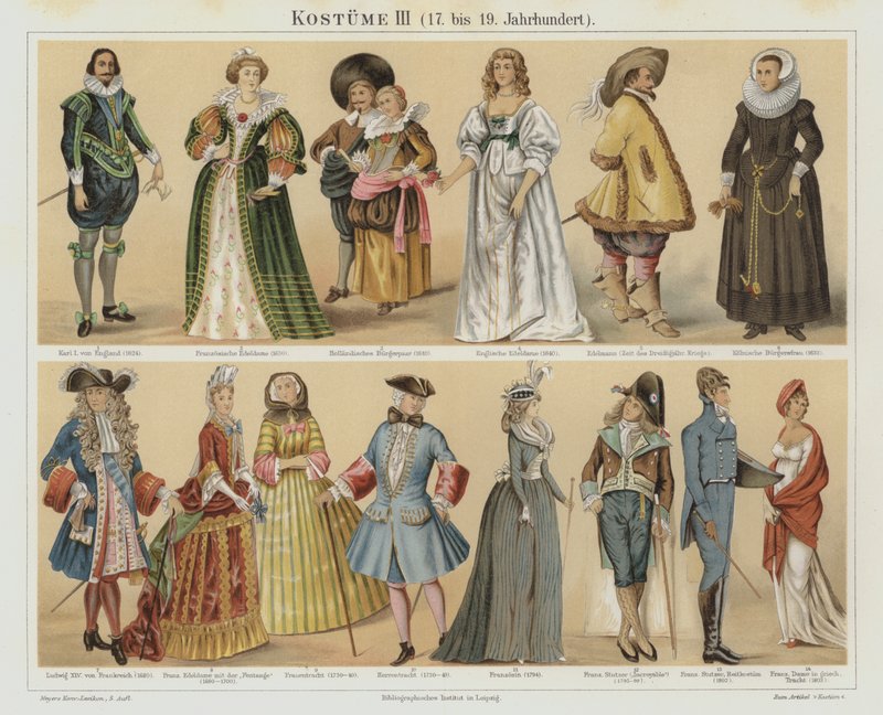 Puvut 1600-1800-luvuilta (värilitho) tekijältä German School