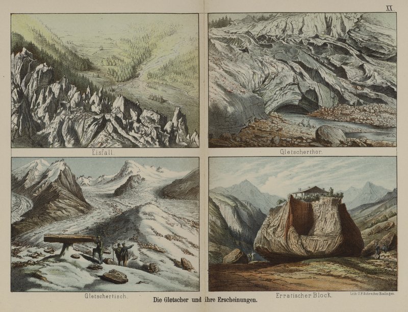 Jäätiköt ja niiden ominaisuudet (väri litho) tekijältä German School