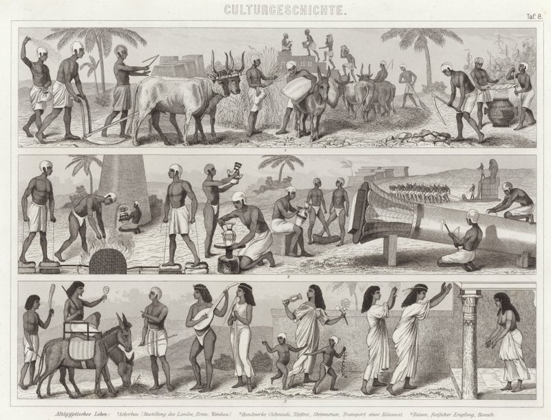 Elämä muinaisessa Egyptissä. Kuva Bilder-Atlasista (kaiverrus) tekijältä German School