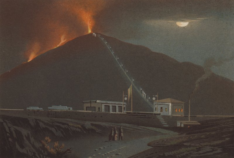 Vesuvius purkautuu 1880 tekijältä German School