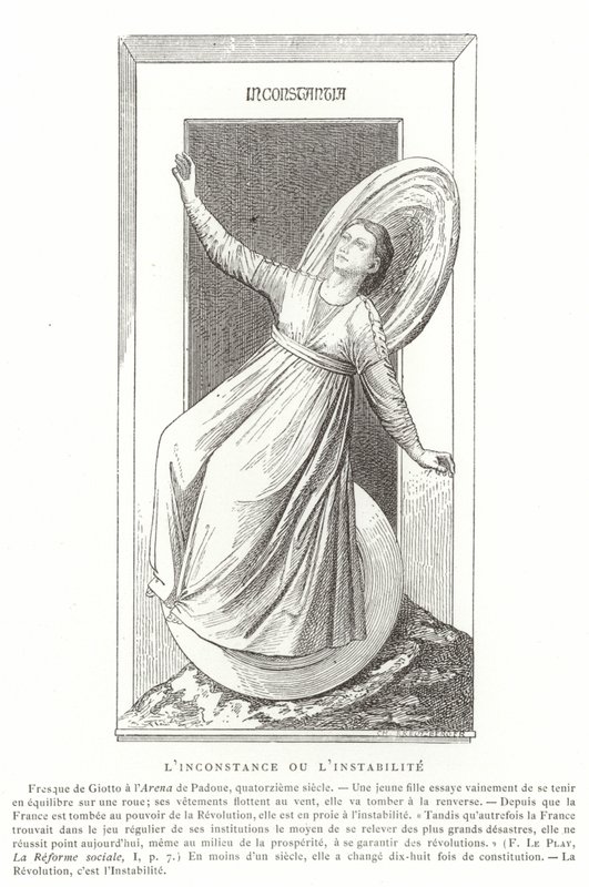 Epäjohdonmukaisuus tekijältä Giotto di Bondone