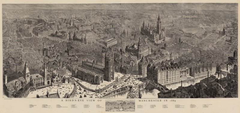 Lintuperspektiivistä Manchesterin vuonna 1889 tekijältä Henry William Brewer