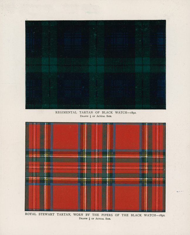 42. Royal Highlanders The Black Watch. Regimental tartans (chromolitho) tekijältä Henry A. Payne