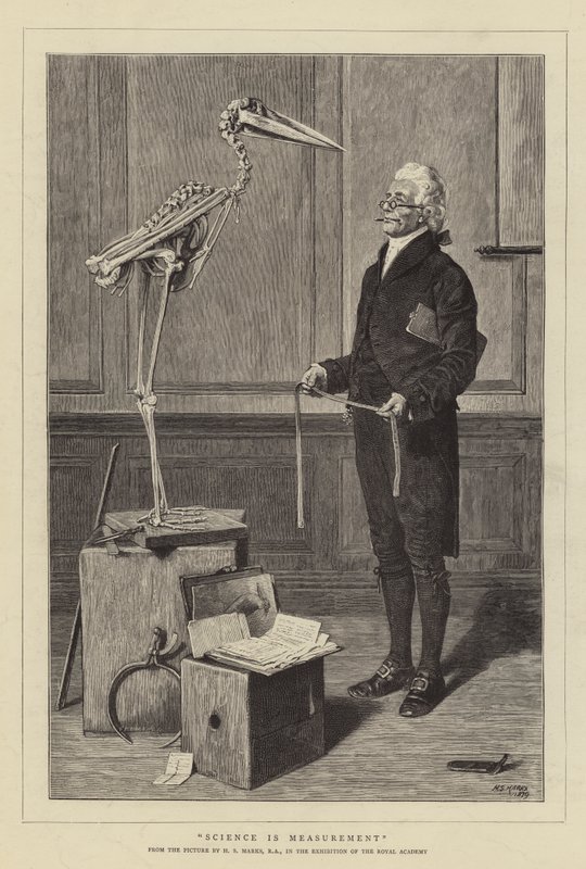 Tiede on mittaamista tekijältä Henry Stacey Marks