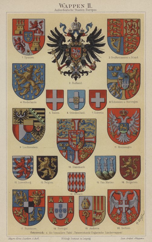 Euroopan maiden vaakunat (väri litho) tekijältä Hugo Gerard (after) Strohl