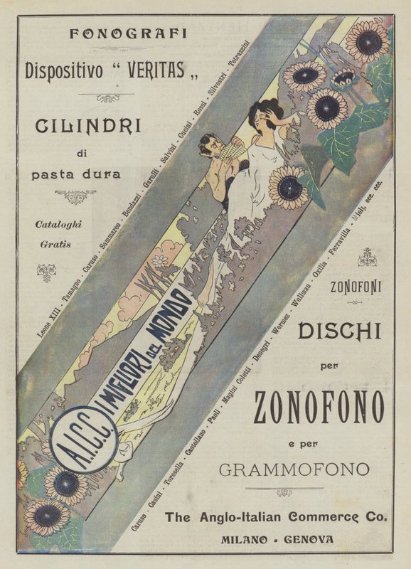 The Anglo-Italian Commerce Co (värilitografia) tekijältä Italian School