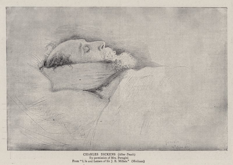 Charles Dickens tekijältä John Everett Millais